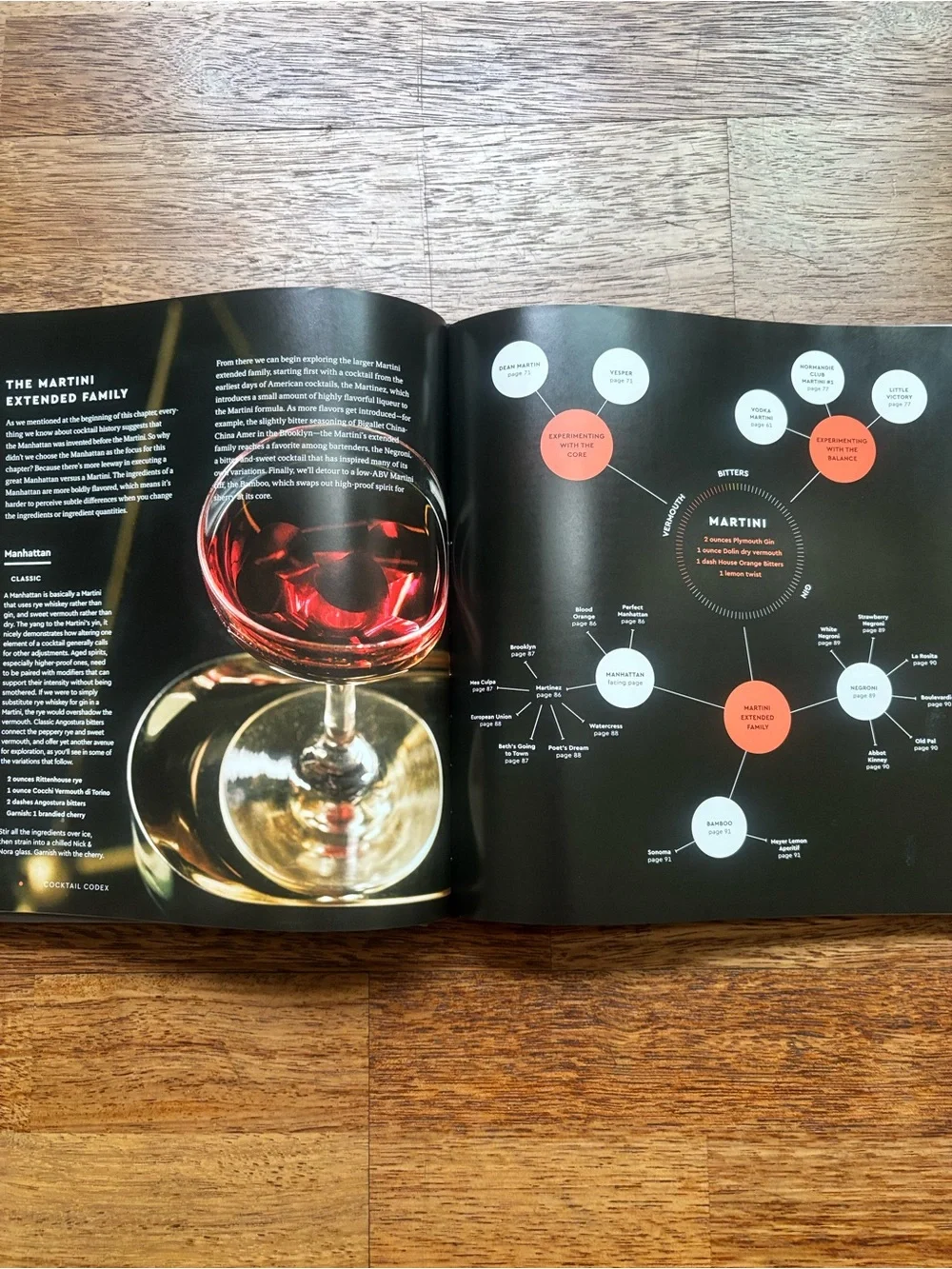 Cocktail Codex: Fundamentals, Formulas, Evolutions